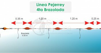 Linea Pejerrey 4ta Brazolada