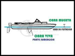 OBRA VIVA OBRA MUERTA