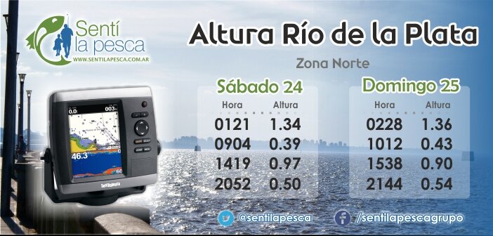 ALTURA RIO DE LA PLATA