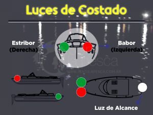 navegacion nocturna lucess